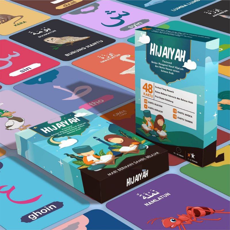 

FLASH CARD isi 45 Kartu , KARTU PINTAR MURAH
