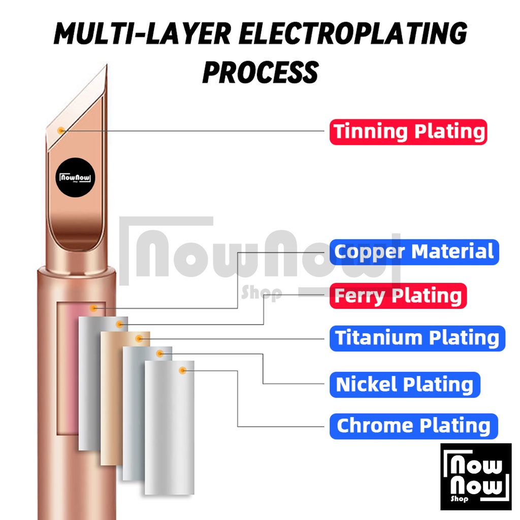 MATA SOLDER UJUNG TIP STATION 5 in 1 GOLD SOLDERING IRON TIP HAKKO 900M 900M-T LURUS BENGKOK PISAU SATU SET ASLI KUNINGAN TEMBAGA COPPER