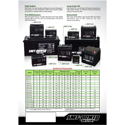 BATTERY VRLA (Valve Regulated Lead Acid) / SLA (Sealed Lead Acid) SMT 12V 7,5AH