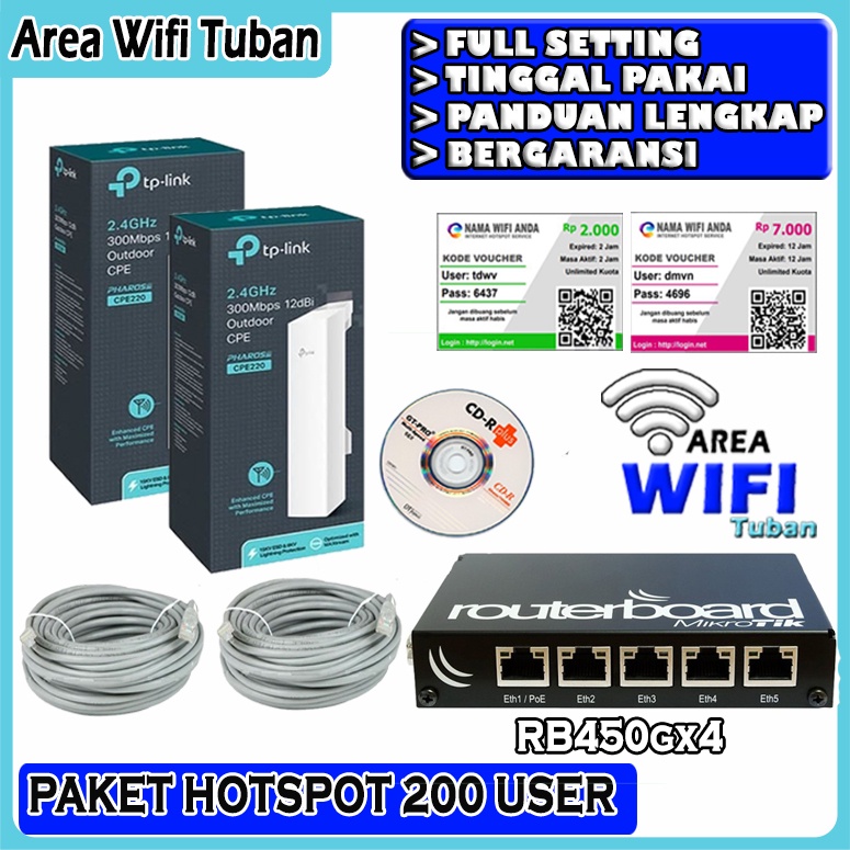Paket Hotspot/RT RW Net 200 User