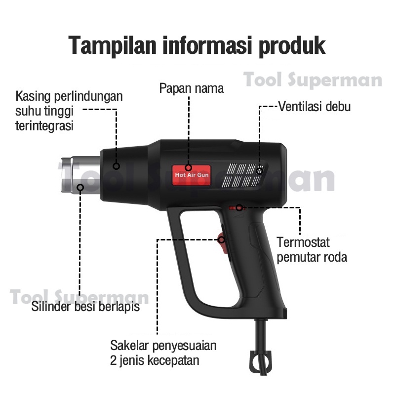 REAIM Heat Gun 220V Air Hot Gun H&amp;L Pro Senapan Panas Pistol Angin Panas Pemanas Stiker Heat Gun Alat Pemanas