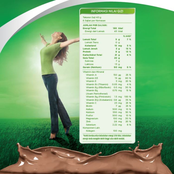 

Ee510 Anlene Actifit Cokelat 250Gr 6Ggddv