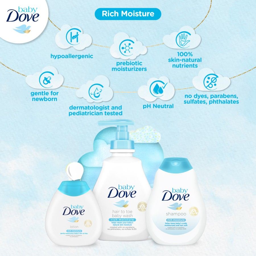 ★ BB ★ Baby Dove Hair to Toe Wash Rich Moisture - Body Wash - Sabun Mandi 2 in 1