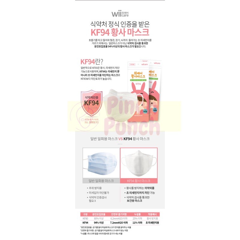 [Wiicare] KF94 Small for Kids Individually Wrapped - Masker Anak Korea Original