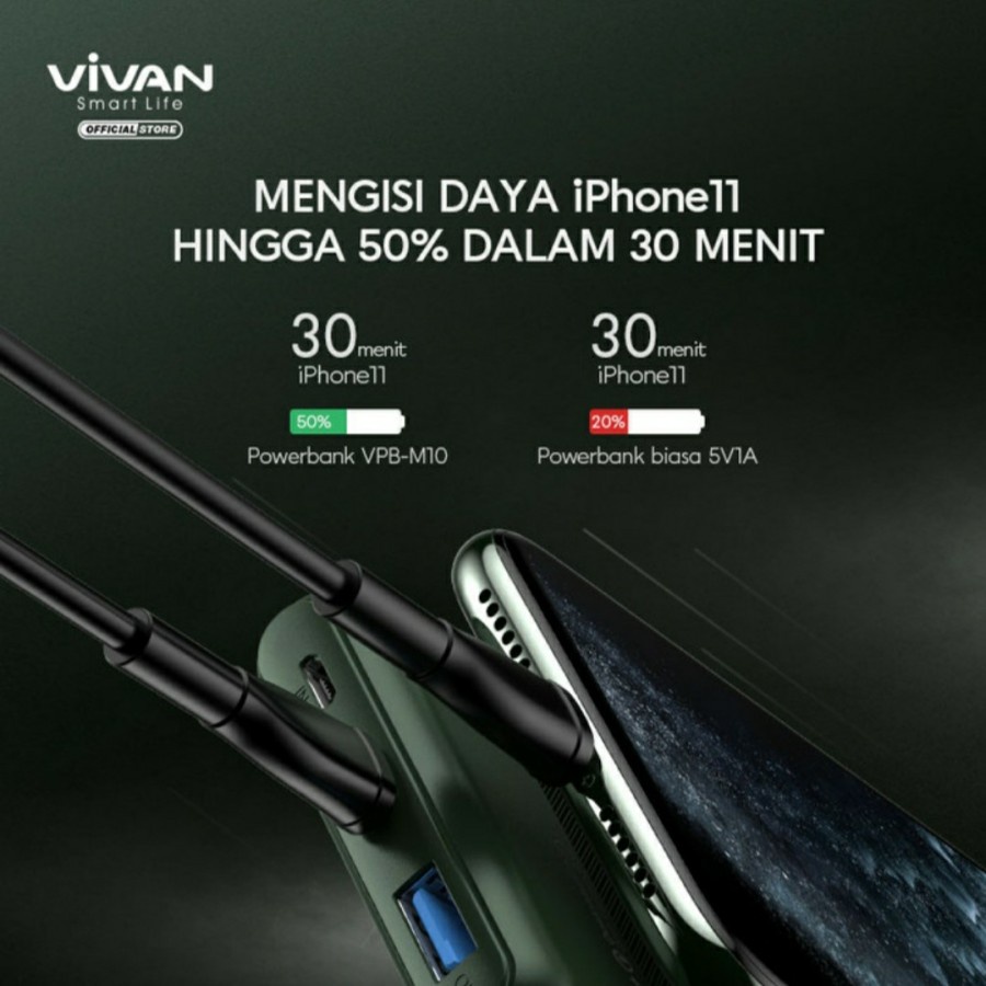 Power Bank Vivan VPB-M10 10000mAh Quick Charging Powerbank VPBM10