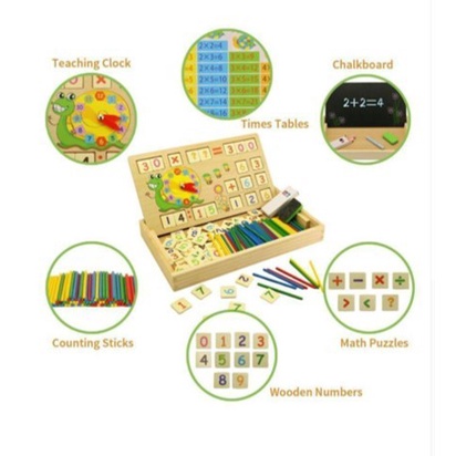 Mainan Matematika Anak Mutifungsi - Berhitung Papan Tulis Menggambar