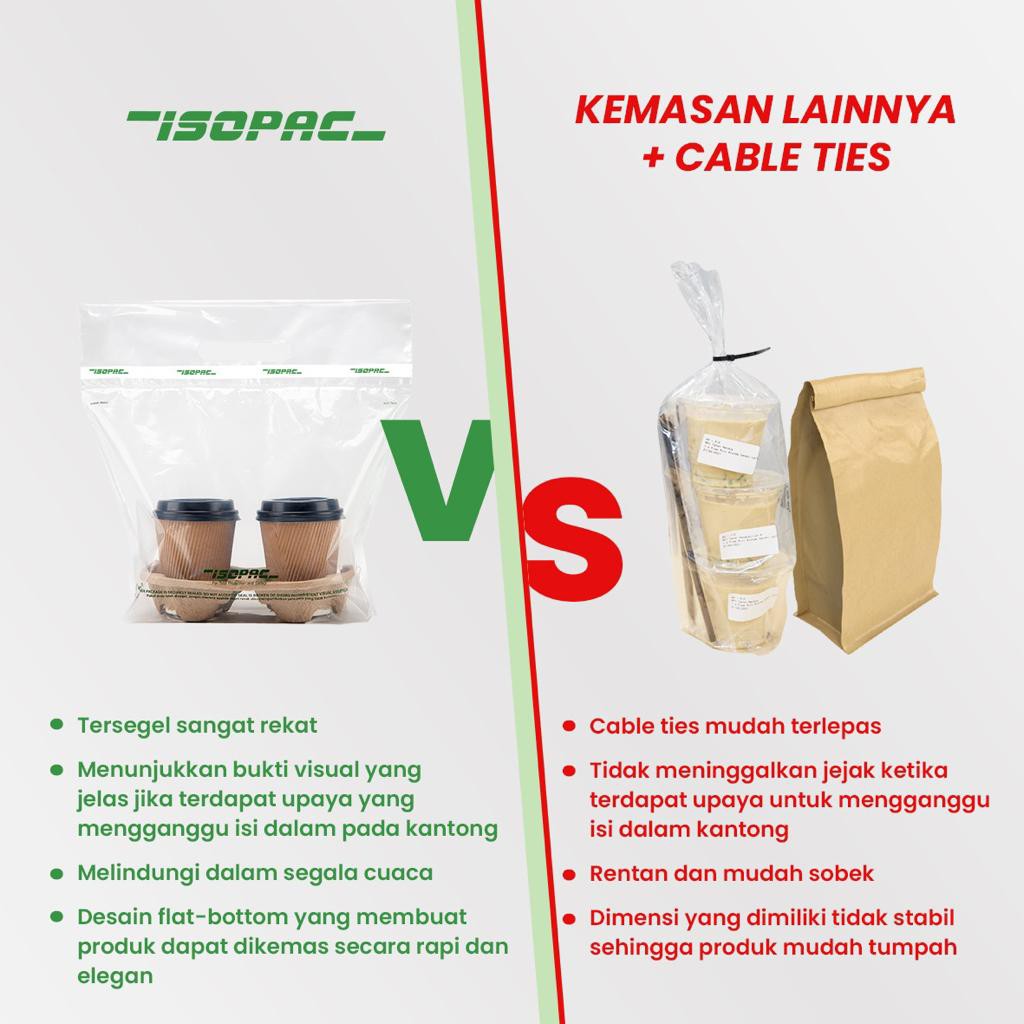 

Ukuran M Kantong Bersegel ISOPAC isi 50pcs - Kemasan Makanan dan Minuman / Kantong Segel