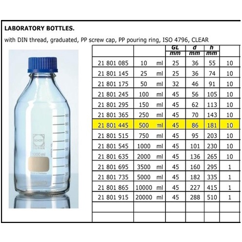 Schott Duran botol glass sampel 500ml