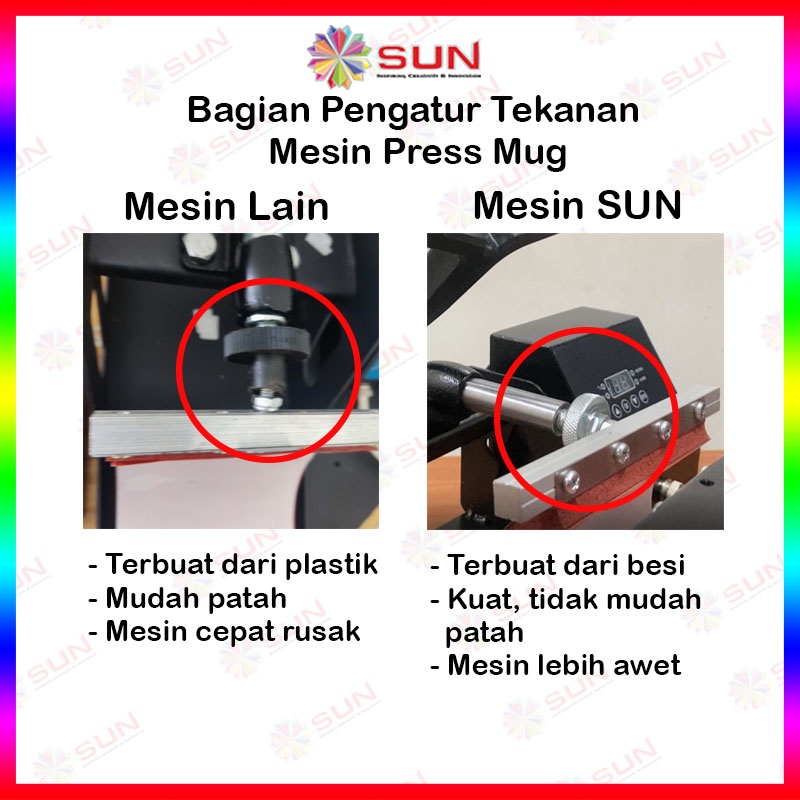 Mesin Sablon Mug / Gelas / Asbak / Tumbler Aluminium - Premium Digital Mug Heat Press GKT-01 / EM-03 PRO / ET-03