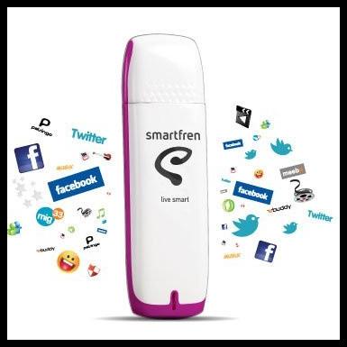 Modem Haier Ce682 Smartfren Free 30 Hari 5Gb
