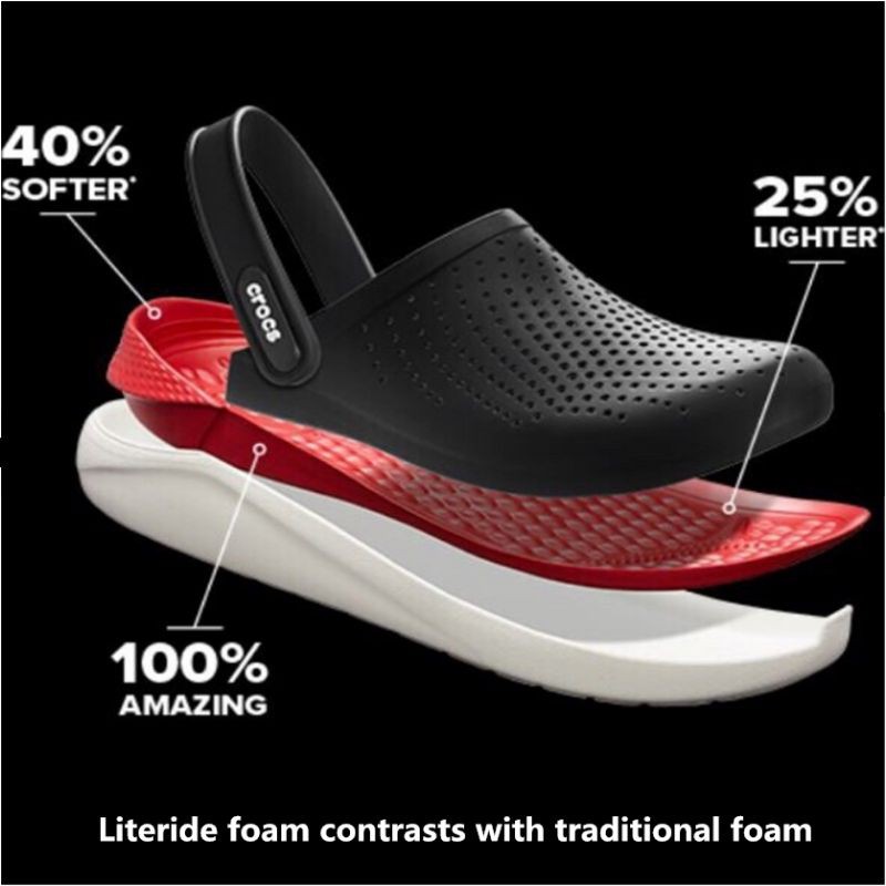 Sandal Crocs Literide Clog / Literide Clog / Crocs Unisex / Clog / Sandal Crocs Pria Dan Wanita