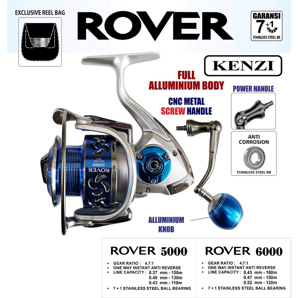 Reel Laut Power Handle Kenzi Rover 6000