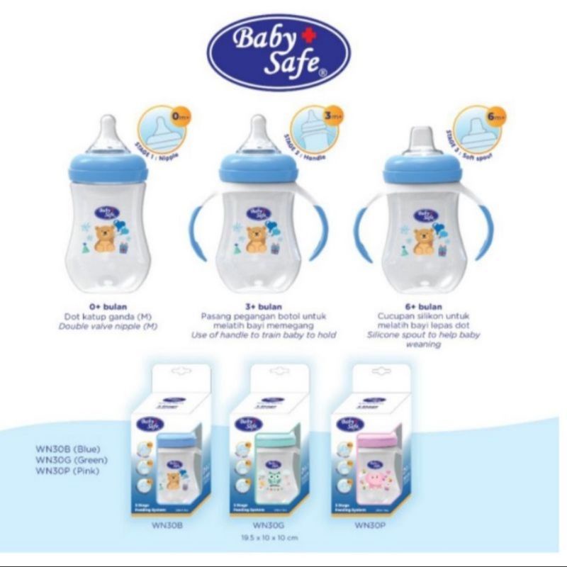 WN30 Baby Safe Bottle Wide Neck 3 Stage Feeding System 250ml (0-6m+)