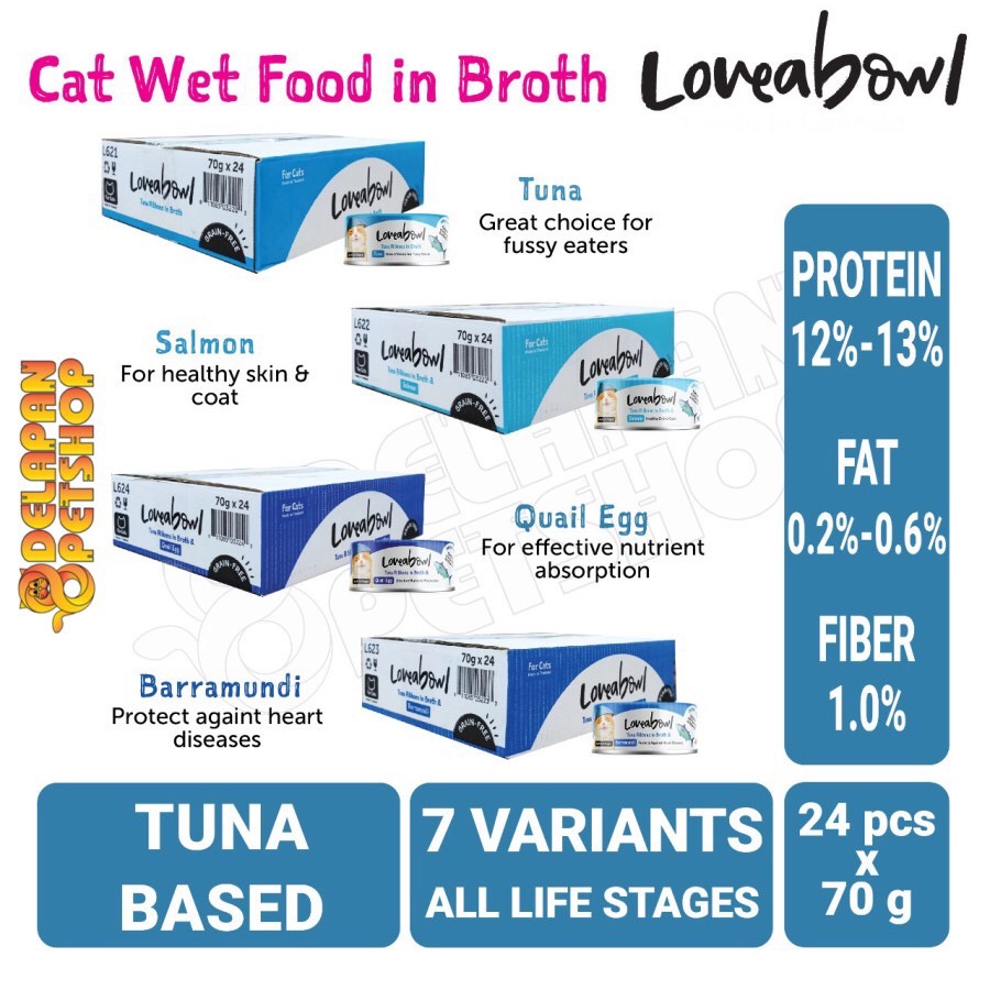 Loveabowl Holistic Cat Wet Food for All Life Stages - Tray isi 24 kaleng x 70g