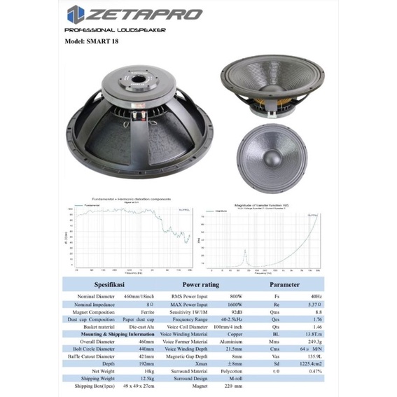 spiker ZETAPRO smart 18 inch spiker subwofer