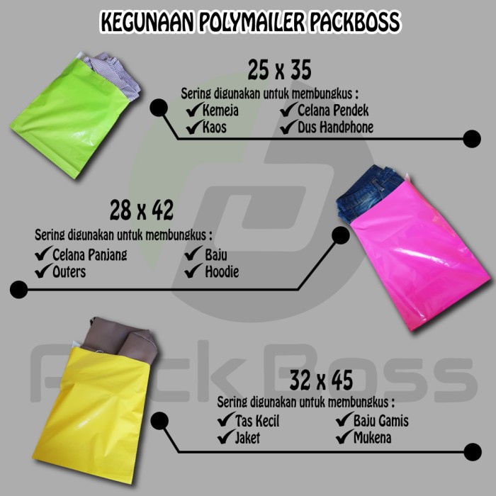 

MENYURAT-SURAT- TERMURAH POLYMAILER 32X45 (ISI ±100) HARGA THE BEST KUALITAS THE BOSS - HITAM NON