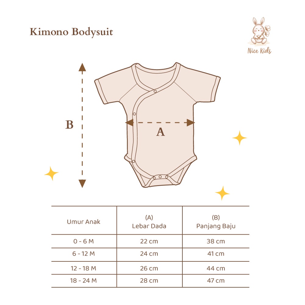 Nice Kids - [3 PCS] Paket Bundle One-Tone New Bodysuit (Set Onesie Jumper Romper Bayi Baby 0-2 Tahun)