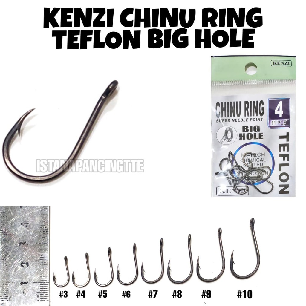 Mata Kail Chinu Ring Teflon Kenzi Size No. 3/4/5/6/7/8/9/10 PANCING MANCING MANIA ISTANAPANCINGTTE