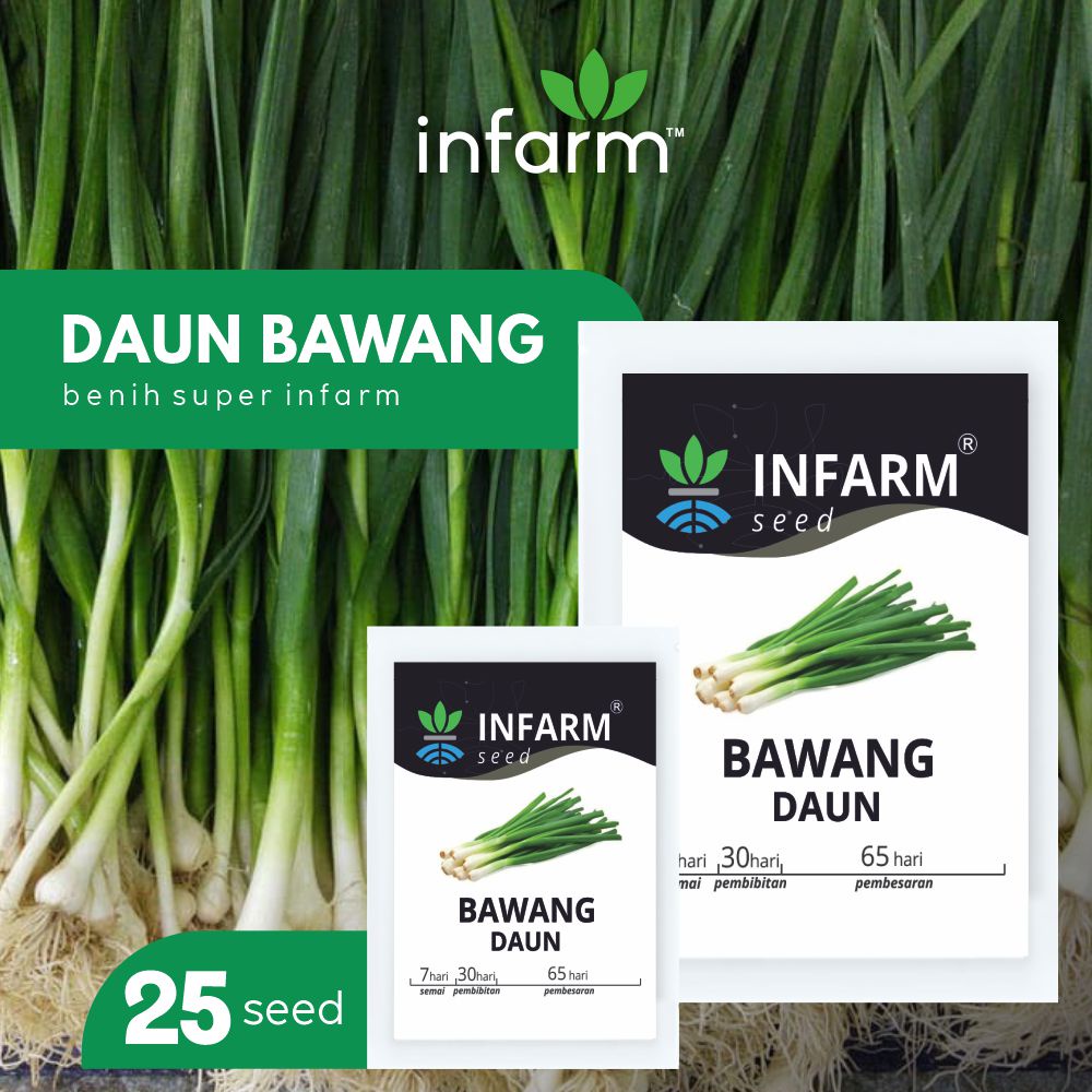 INFARM -  Benih Bibit Sayur Edible Rumahan Lengkap Kangkung Sawi Selada Pokcoy Caisim Brokoli Seledri Kubis Kol Daun Bawang-Daun Bawang
