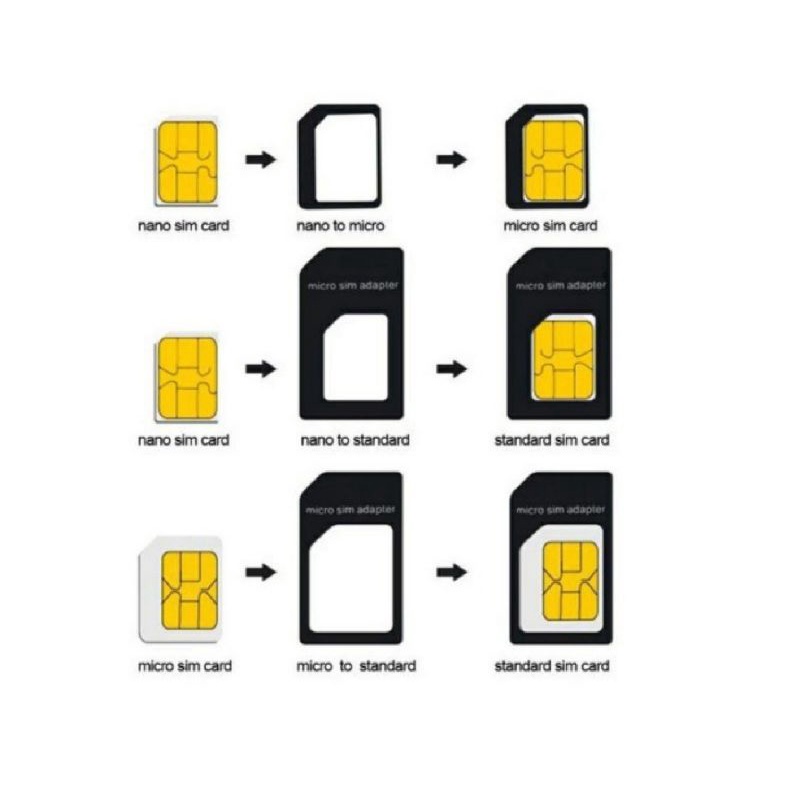 Noosy Adapter Nano Sim Card dan Micro Sim Card SIM Card Adapter 3 in 1