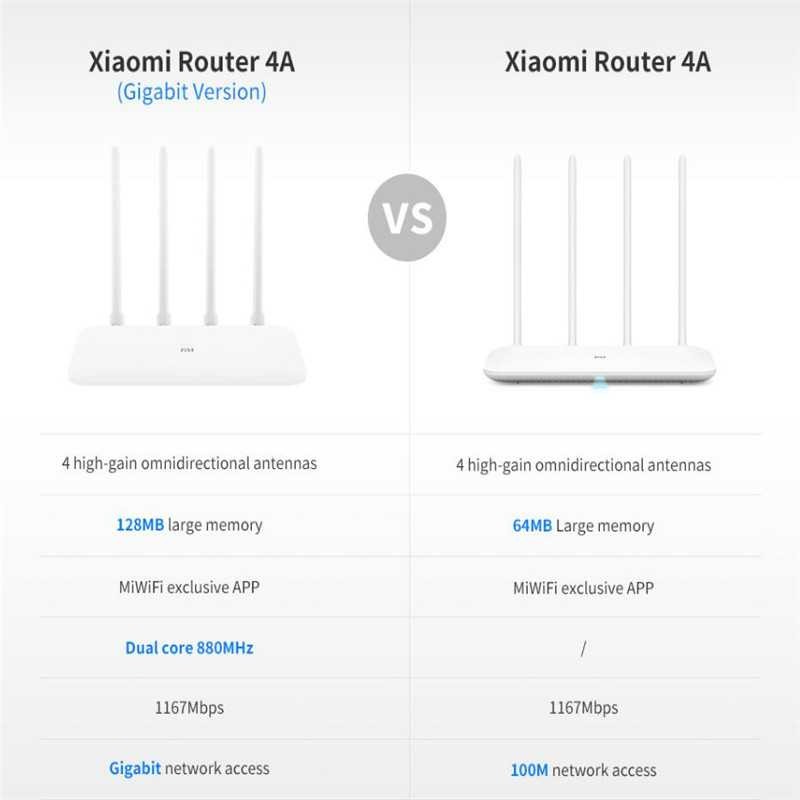 Best Seller ! Xiaomi Mi Router 4A Gigabit Edition Dual Core AC1200 4 Antena - R4A