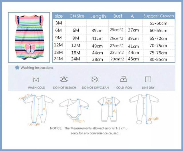 Romper/Romper Bayi/Baju Bayi