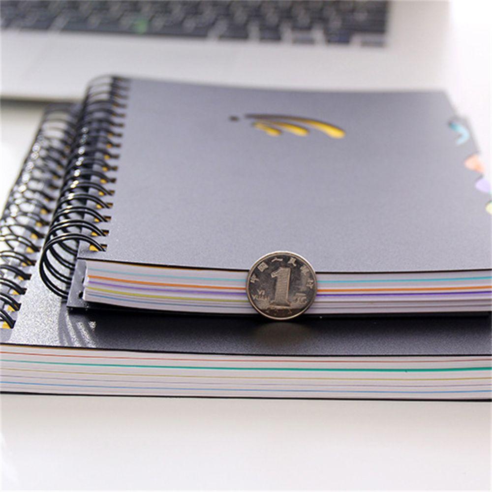 Mxbeauty Bussiness NoteBook Siswa Perlengkapan Sekolah Memo Pad Waktu Organizer Diary Agenda Garis Horizontal Kertas Coil NoteBook