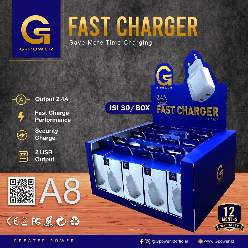 GPOWER FAST CHARGER A8 WITH 2USB PER BOX