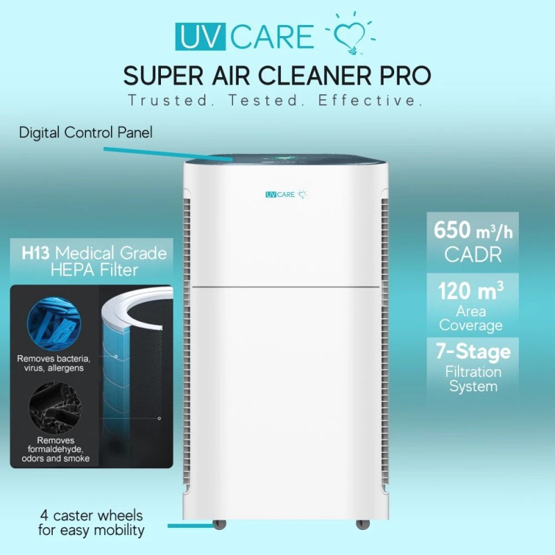 UV Care Super Air Cleaner Pro Medical Pembersih Udara