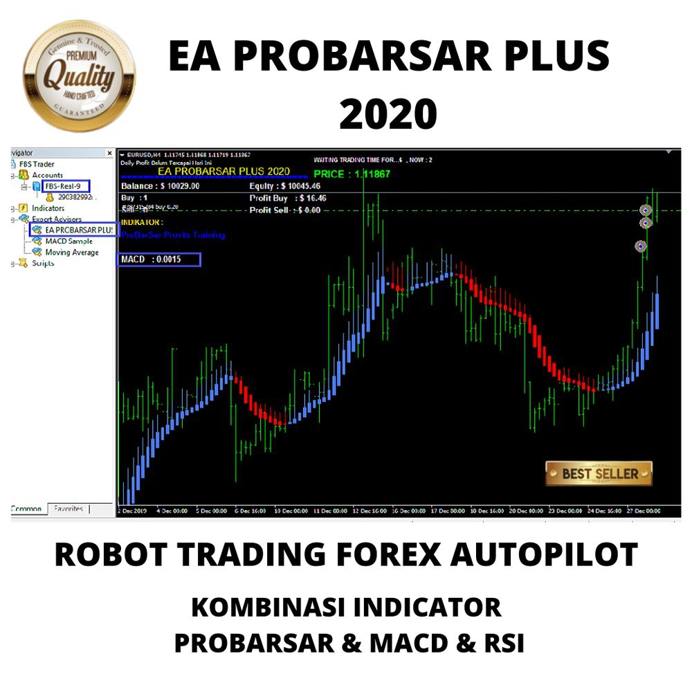 ROBOT Trading Autopilot Forex EA PROBARSAR PLUS