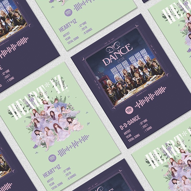 Kpop Spotify Poster A5 - IZ*ONE