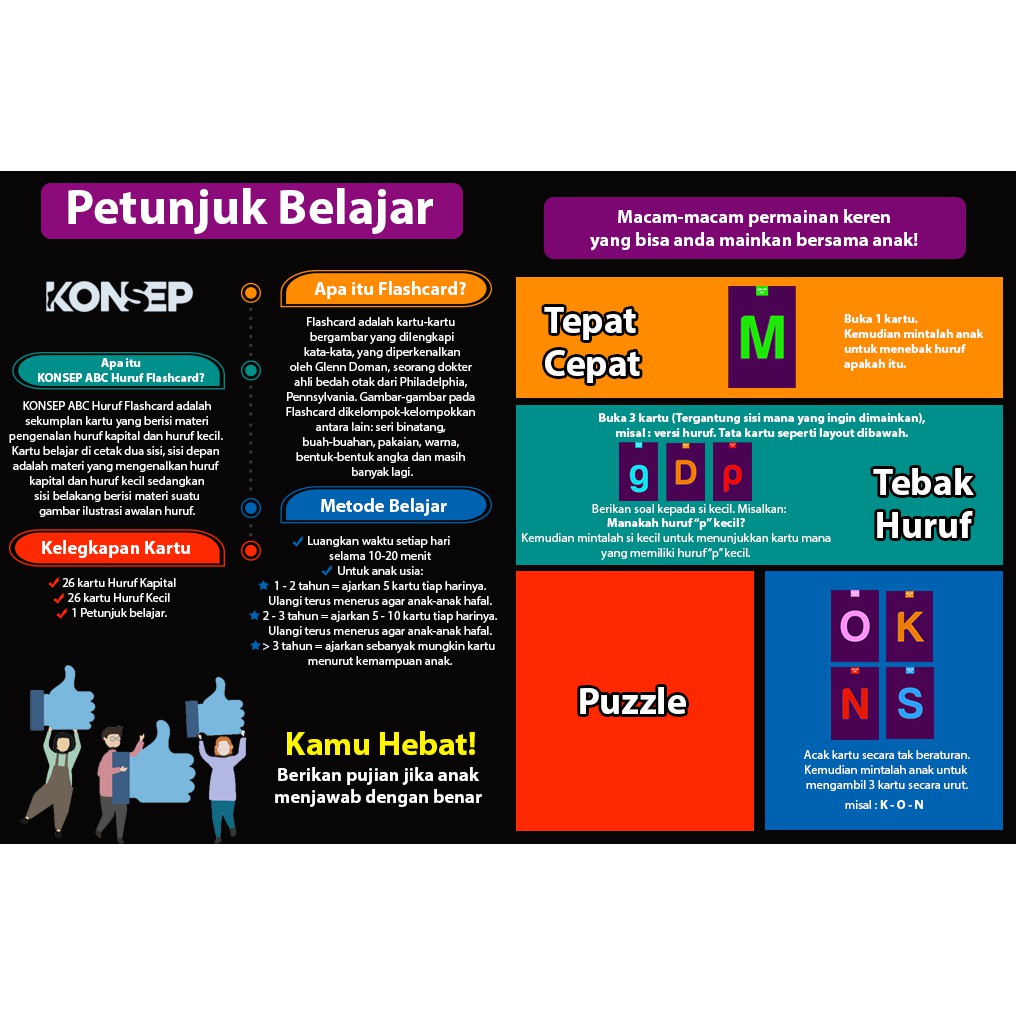 [1KG=10PCS] Konsep Flashcard Alfabet / Flash Card / Mainan Edukasi Kartu Pintar Anak Seri Terlengkap