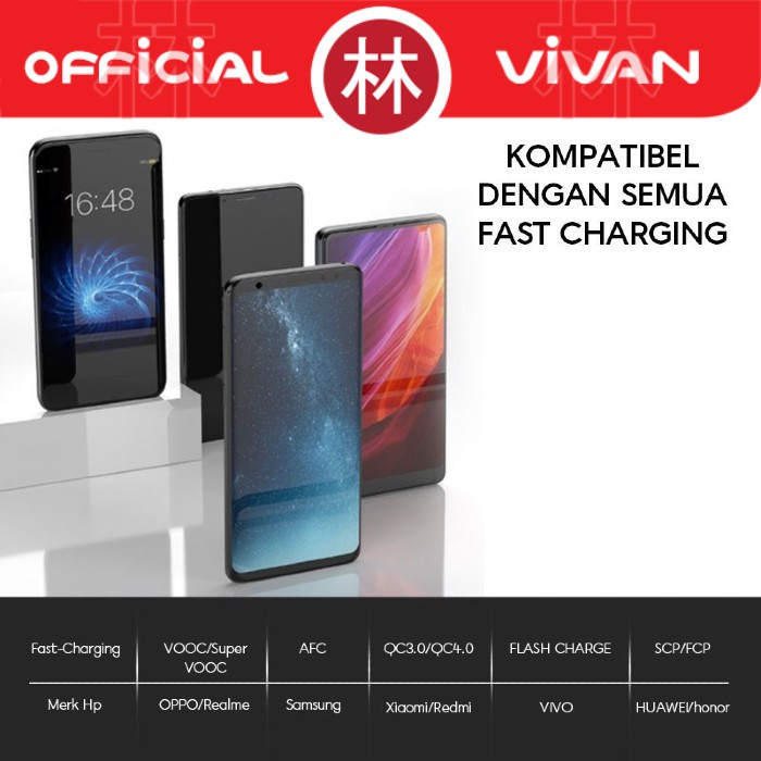 Vivan VIC100 Data Cable Type-C 40W Quick Charging 5A With LED Display