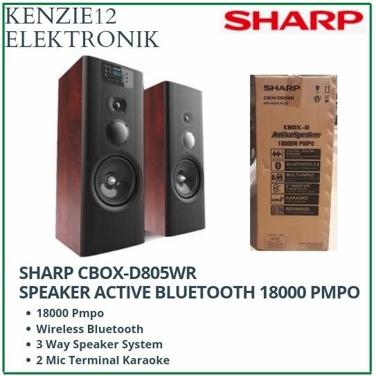 Sharp Speaker Aktif Sharp Cbox-D805Wr Speaker Bluetooth Sharp Dishatantrisaa
