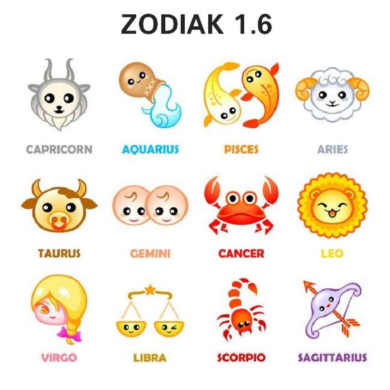 

IHANALICIOUS Butter Cookies Tema Zodiak Horoskop 1 (kukis hias karakter) kue kering icing royal