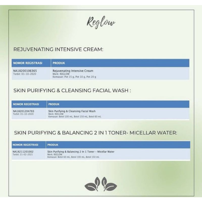 | skincare Reglow dr sindy | skincare whitening glowing bpom | paket skincare |-3