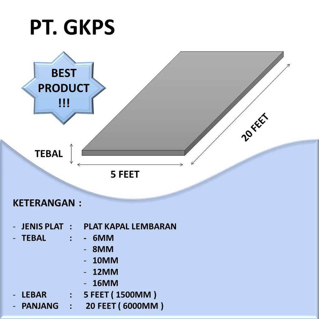 Ukuran Plat Kapal - Homecare24