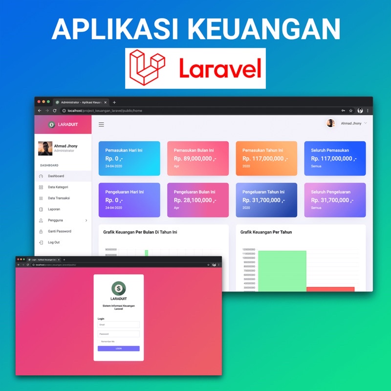 Source Code Aplikasi Keuangan Menggunakan Laravel