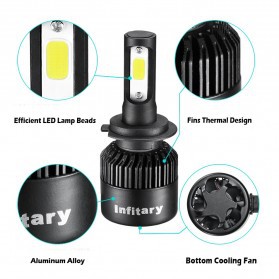 INFITARY Lampu Mobil Headlight LED H4/HB2/9003 COB 2 PCS - Black