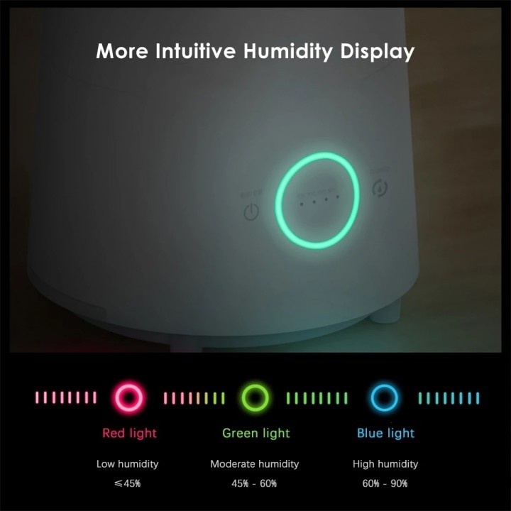 DEM-LD210 - Air Humidifier with Smart Touch Design - 4L Capacity