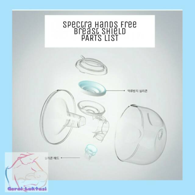 SPECTRA HANDSFREE CUP SET / HANDS FREE BREAST SHIELD