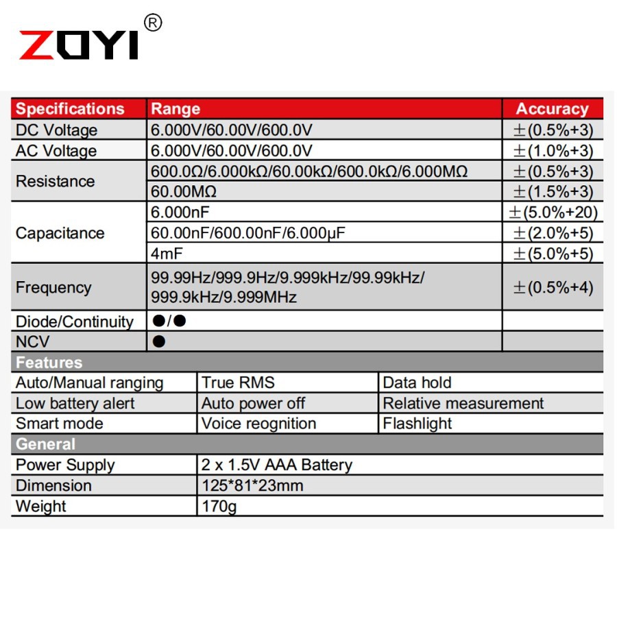 Zoyi ZT-922SE Voice Speak English Multimeter Multitester Avometer D