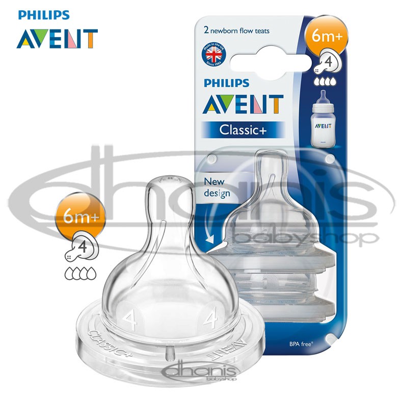 fast flow avent nipple