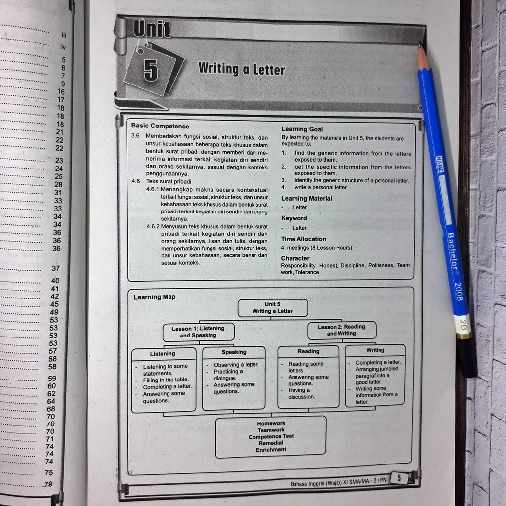 Get Kunci Jawaban Lks Bahasa Inggris Kelas 10 Semester 2 PNG