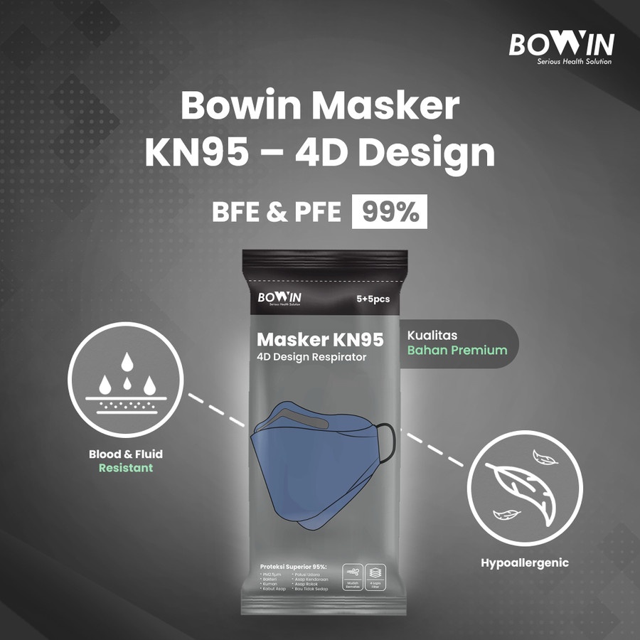 Bowin Masker KN95 4D Design 95% BFE PFE (Masker Kesehatan Model KF94)