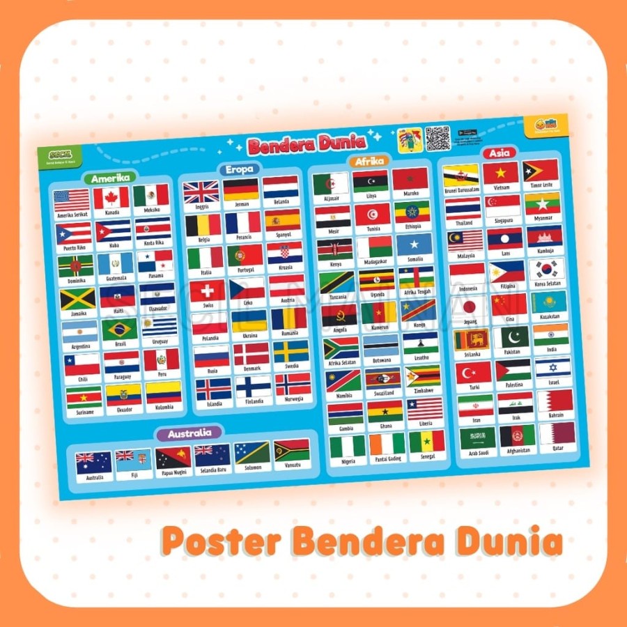 MOMBABY1 Poster Edukasi anak SD wipe and clean Bendera Negara Dunia premium