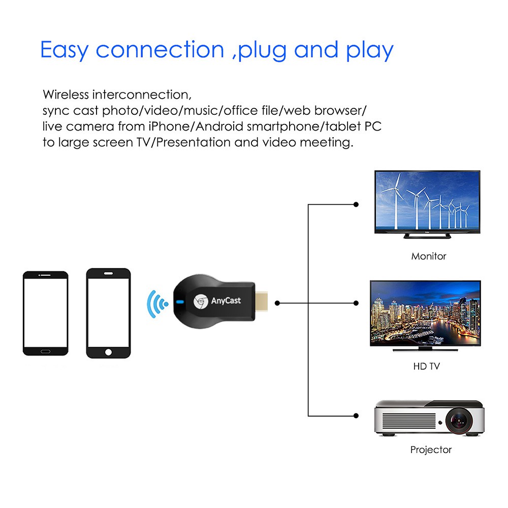 mrcaisen DONGLE HDMI alat penghubung hp ke tv tanpa label hdmi dongle anycast ezcast sambung layar hp ke tv wireless display receiver tv H004