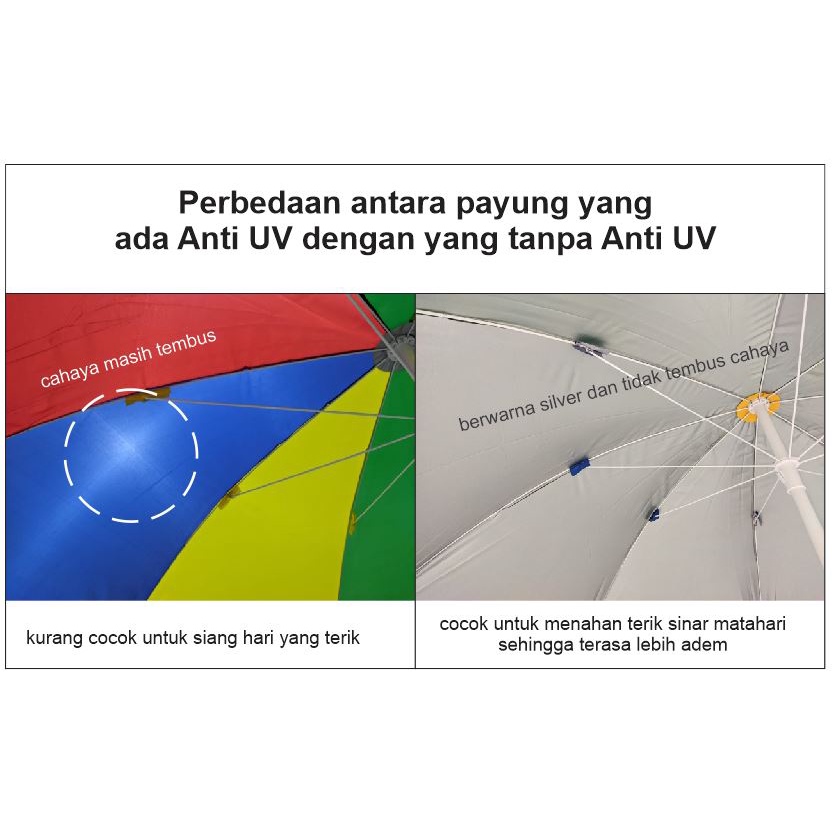 Payung Pantai Tenda Jualan Jumbo Anti UV 48&quot;(240cm) Parasol Original Osaka/Nagoya