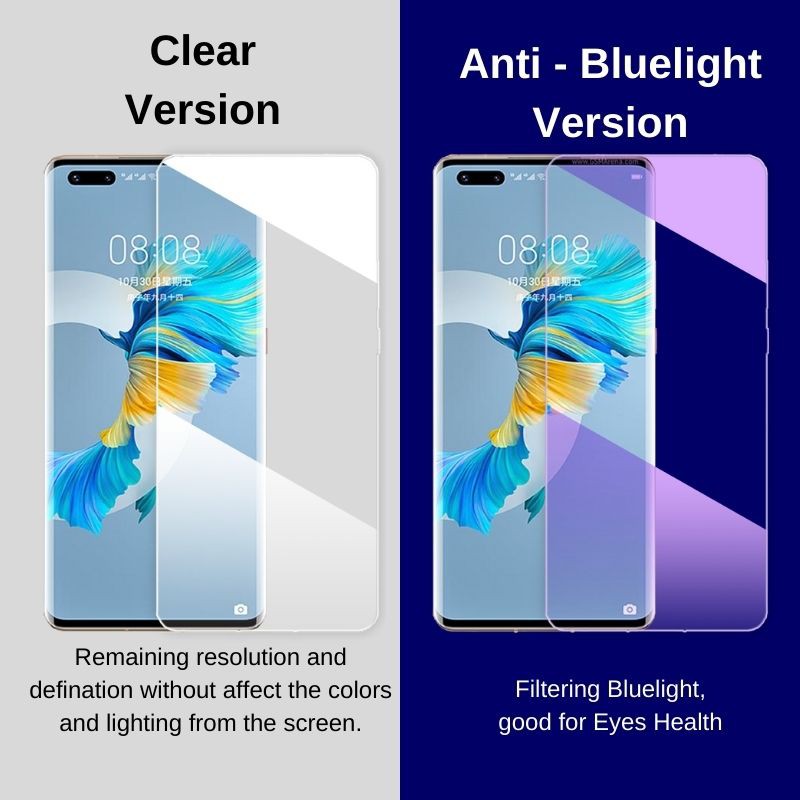 Huawei Mate 40 Pro/ Mate 30 Pro/ Mate 20 Pro/ Mate 20x/ Mate 10 Pro Hydrogel Soft Screen Protector Front/ Full Set Cover