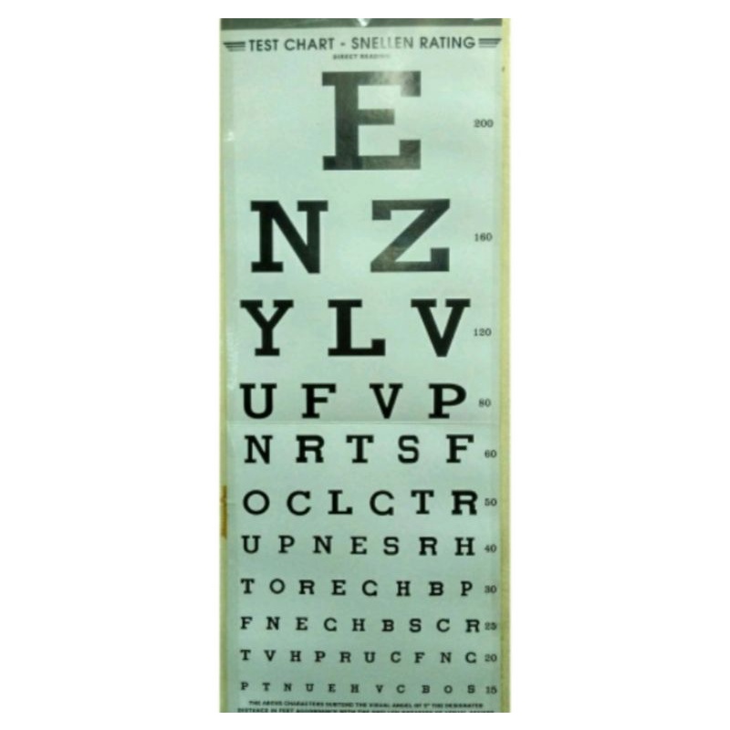 snellen chart tes mata rabun jauh